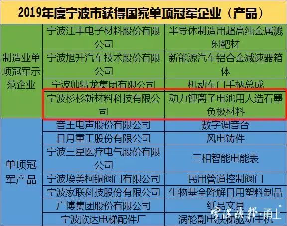 南宫NG·28(中国)相信品牌实力有限公司